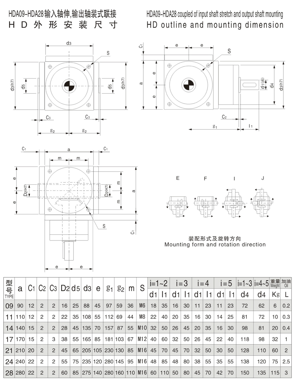 HD-系列转向器-6.jpg